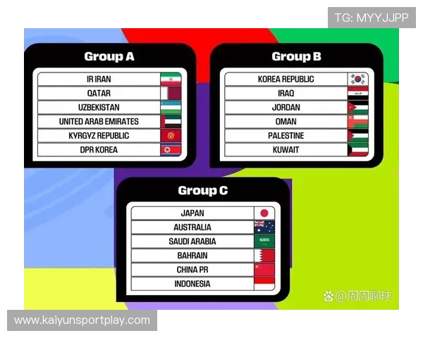 2026年世界杯小组赛抽签开云体育带你提前布局避坑防骗指南 2026年世界杯小组赛抽签开云体育带你提前布局避坑防骗指南