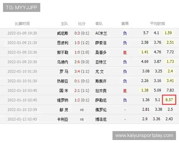 意甲波胆防平局避坑指南 彩票数字高频玩法防骗