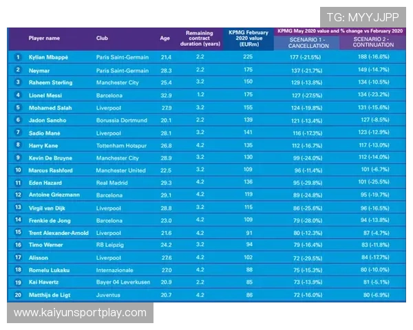 波胆老玩家经验分享 彩票数字高频玩法避坑防骗 波胆老玩家经验分享 彩票数字高频玩法避坑防骗
