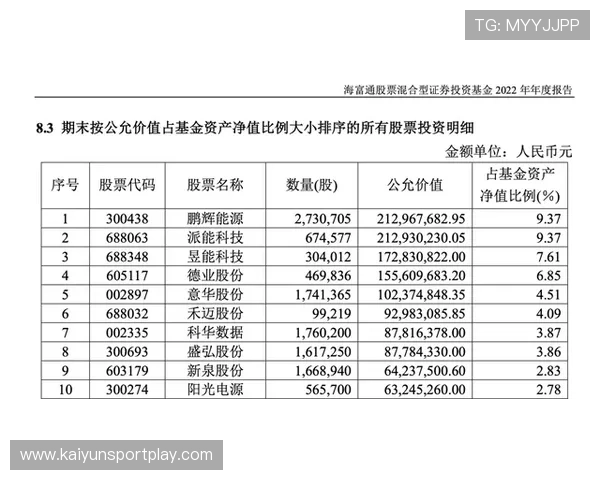 波胆高赔率平台推荐电竞投注避坑指南极速提现